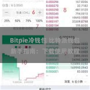 Bitpie冷钱包 比特派钱包新手指南：下载使用教程