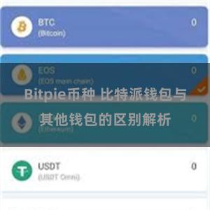 Bitpie币种 比特派钱包与其他钱包的区别解析