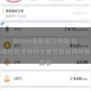 Bitpie最新官方钱包 比特派钱包支持的主要区块链网络解析