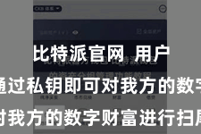 比特派官网  用户只需要通过私钥即可对我方的数字财富进行扫尾